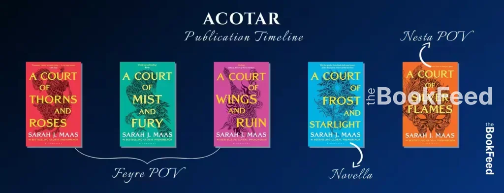 ACOTAR Reading Order