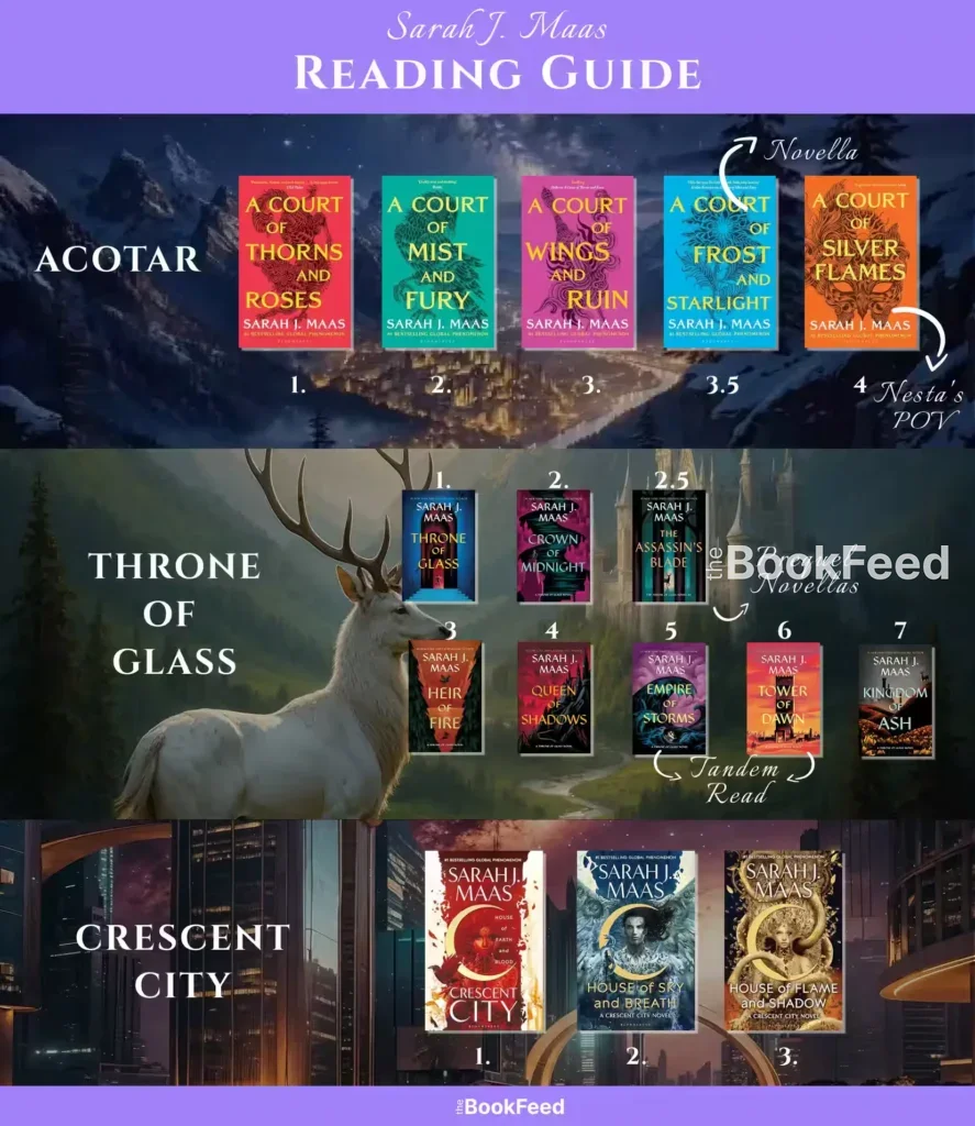 Sarah J. Maas Reading Order