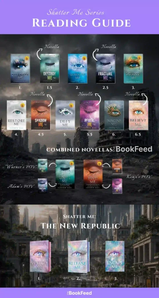 Shatter Me Lesereihenfolge