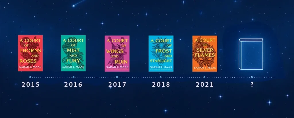 ACOTAR book 6 timeline