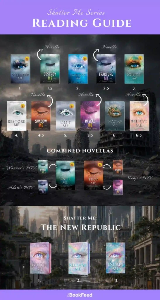 Shatter Me reading order